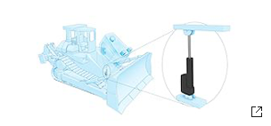 用途から製品を探す